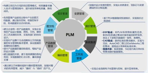 聚龄新能源汽车WMS赋能绿控传动产品，荣膺工业软件应用场景示范项目
