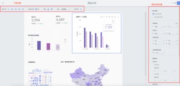 主流可视化数据分析软件全解析 赋能决策，洞见未来