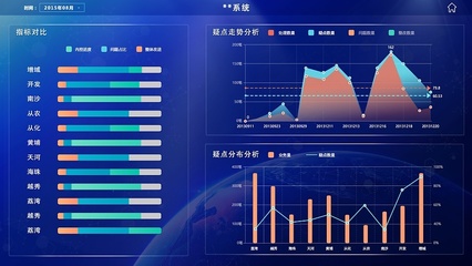 数据分析（视觉解析革命）